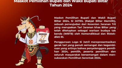 Logo Pilkada Kabupaten Blitar Calon Kepala Daerah