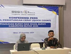 Survei LSI Dany JA Margin Eror 1 Persen, Kemenagan Rijanto Beky Sulit Terbendung Survei LSI Dany JA Margin Eror 1 Persen, Kemenagan Rijanto Beky Sulit Terbendung