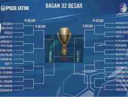 PSBI U 17 Wajib Menang Menghadapi Gen B Mojokerto di Babak 32 Piala Soeratin PSBI U 17 Wajib Menang Menghadapi Gen B Mojokerto di Babak 32 Piala Soeratin