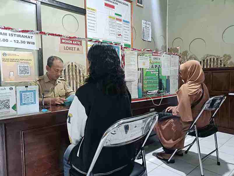 Layanan Kesehatan di Kabupaten Blitar