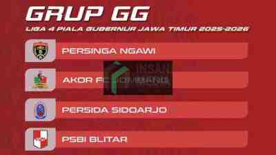 PSBI Bersama Klub Berat di Grup GG 32 Besar Liga 4 Jawa Timur, Optimistis Lolos 16 Besar ?
