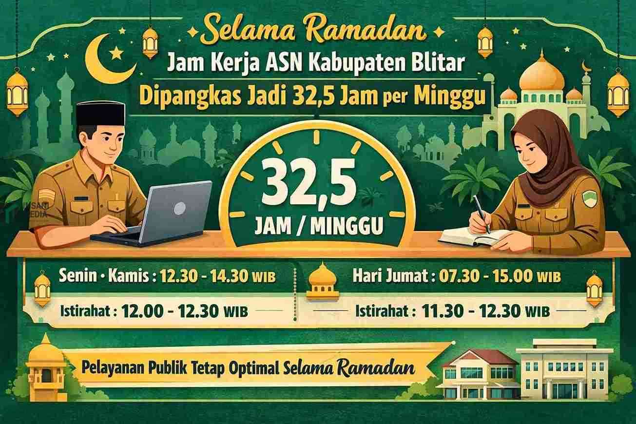 Selama Ramadan, Jam Kerja ASN Kabupaten Blitar Berkurang 5 Jam per Minggu Jam Kerja ASN di Pemkab Blitar