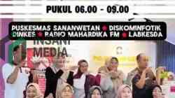 Peserta Cek Kesehatan Gratis Kota Blitar Capai 10.757 Orang, Partisipasi Masih Perlu Ditingkatkan