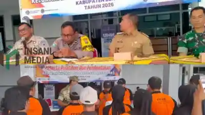 ​Kukuhkan FPRB Kelurahan Garum, Upaya Wujudkan Transformasi Masyarakat Tangguh Bencana di Blitar