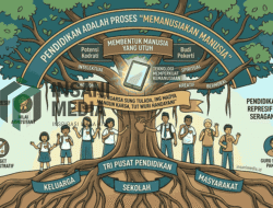 Pendidikan sebagai Proses Memanusiakan, Tafsir Mendalam atas Ajaran Ki Hajar Dewantara