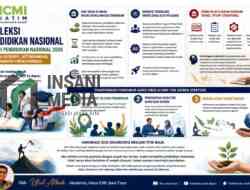 Refleksi Pendidikan Nasional di Hari Pendidikan Nasional 2026:  Antara Disrupsi, Ketimpangan, dan Harapan Transformasi