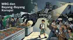 MBG dan Bayang-Bayang Korupsi