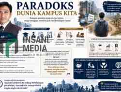 PARADOKS DUNIA KAMPUS KITA