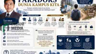 PARADOKS DUNIA KAMPUS KITA