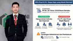 Revisi PPh Final 0,5 Persen, Upaya Optimalisasi Pajak di Tengah Sinyal Lemah Iklim Usaha