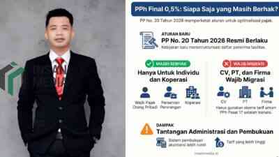Revisi PPh