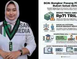 Bongkar Pasang Pimpinan BGN Dinilai Sekadar “Damage Control”, Masalah Sistemik MBG Belum Tersentuh