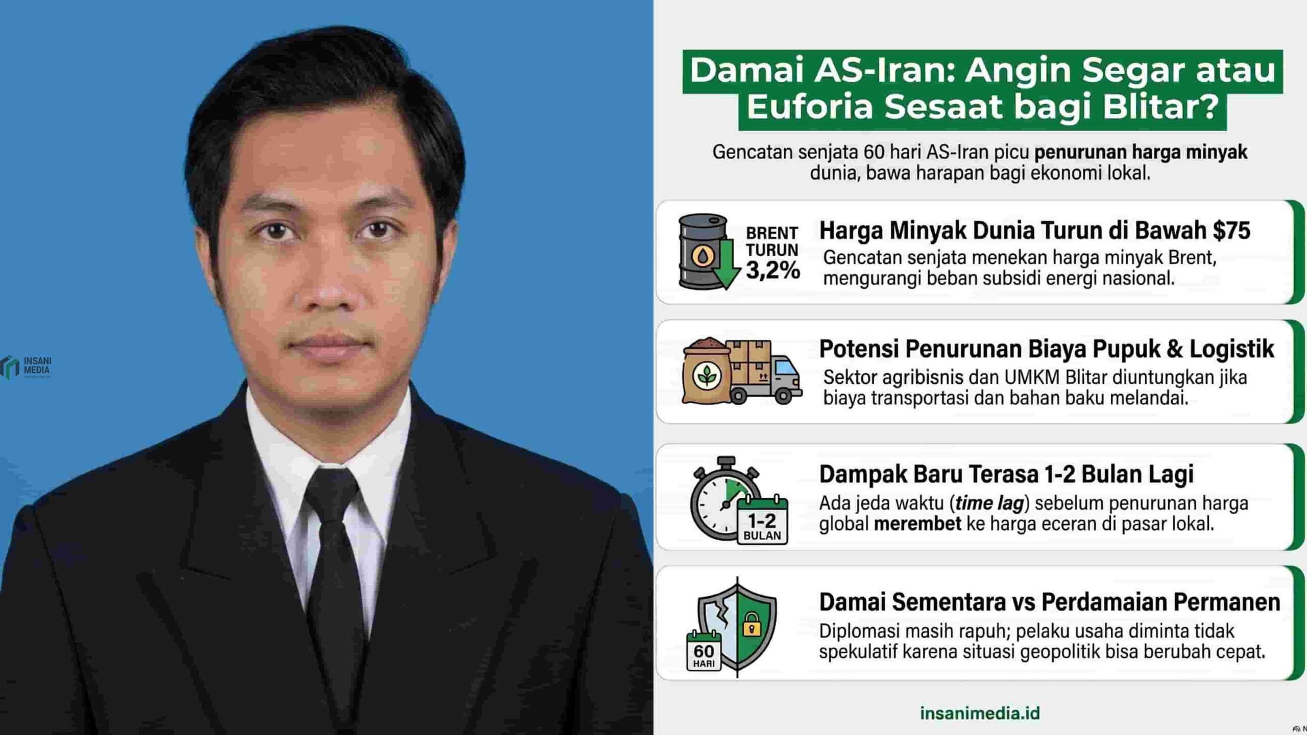 Damai AS-Iran Jadi Angin Segar, Akankah Harga Pupuk dan Logistik di Blitar Langsung Turun? Jalu Sora