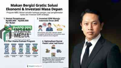Makan bergizi gratis