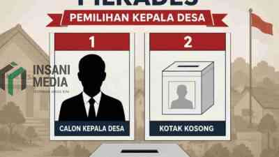 Pilkades Blitar 2026 Izinkan Calon Tunggal Hadapi Kotak Kosong, Kotak Kosong Bisa Menang