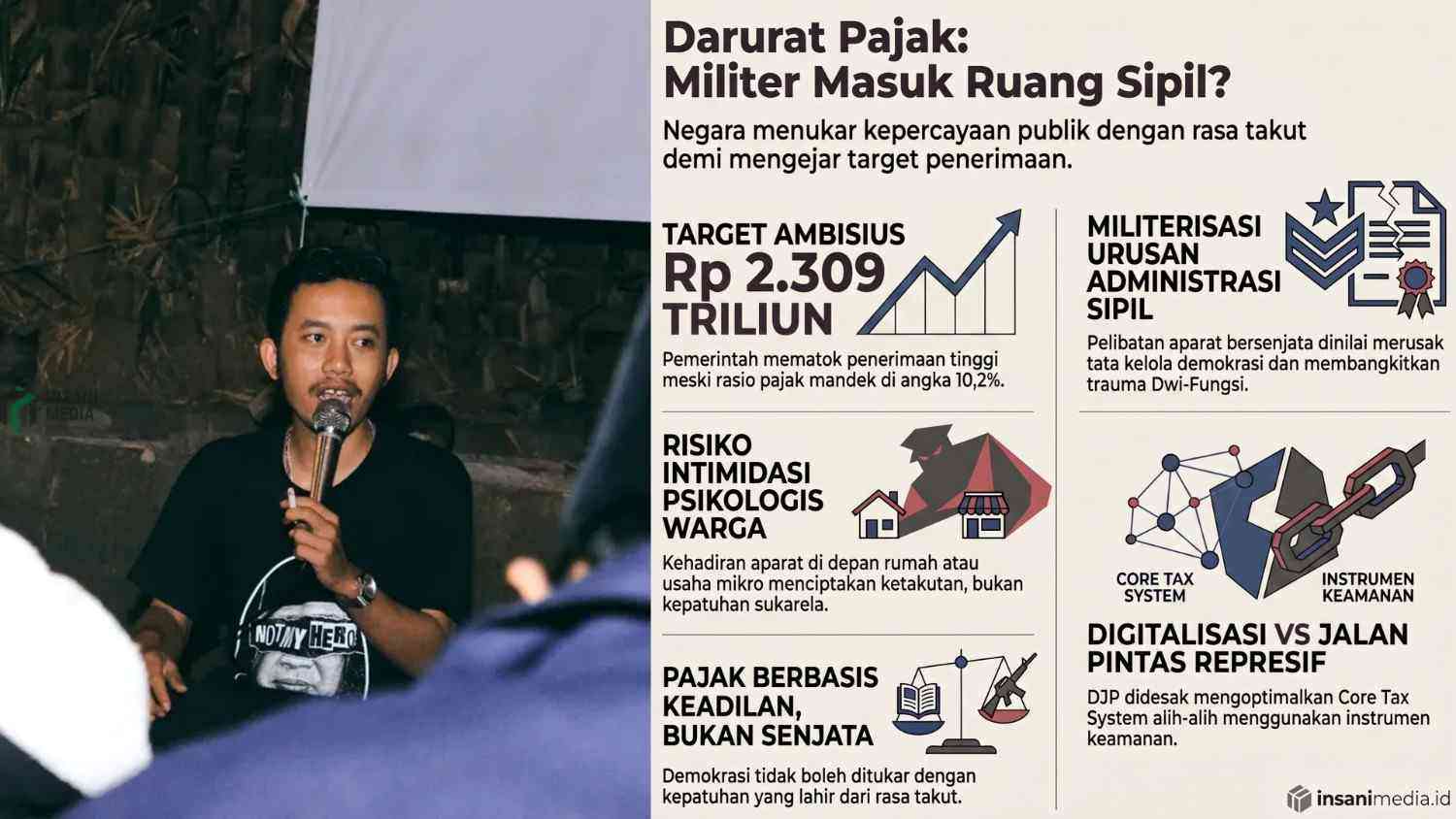 Panik Kejar Target Pajak Rp 2.309 Triliun? Pelibatan TNI-Polri Awasi Wajib Pajak Tuai Kecaman Keras Pajak