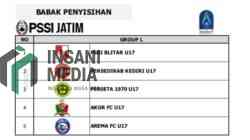 PSBI Blitar Berada di Grup Neraka di Piala Soeratin U-17 Jatim 2026