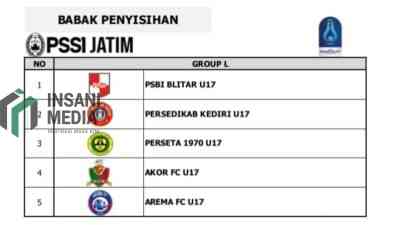 PSBI Blitar Berada di Grup Neraka di Piala Soeratin U-17 Jatim 2026