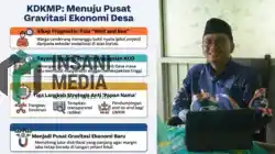 Bayang-bayang Trauma KUD dan Sikap Pragmatis Warga, Mampukah KDKMP Jadi Pusat Gravitasi Ekonomi Desa?