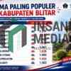 Sulastri Jadi Nama Terpopuler di Kabupaten Blitar, Segini Jumlahnya 