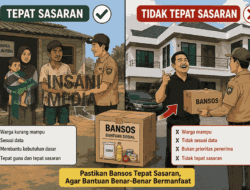 Uang Bansos Sering Salah Alamat, Sampai Kapan Rakyat Kecil Harus Mengalah ?