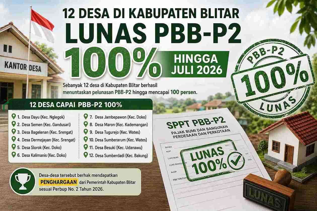 Sebanyak 12 Desa di Blitar Lunas PBB 100 Persen, Pemkab Siapkan Penghargaan Ilustrasi Pajak Bumi Bangunan PBB di Kabupaten Blitar