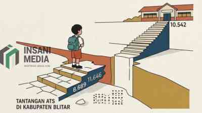 Blitar